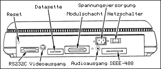 Anschlüsse CBM 600